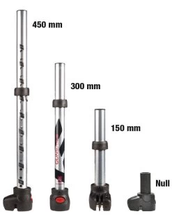 RALLONGE Gunsails RDM CLASSIC 450