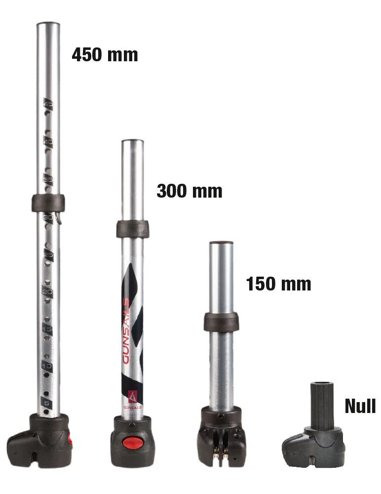 RALLONGE Gunsails RDM CLASSIC 450